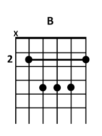 draw 1 - B Chord